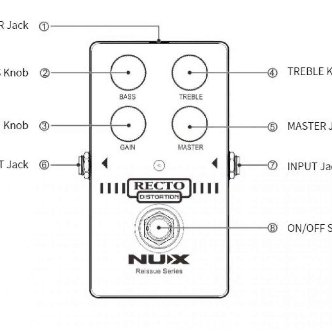 nux-recto-distortion